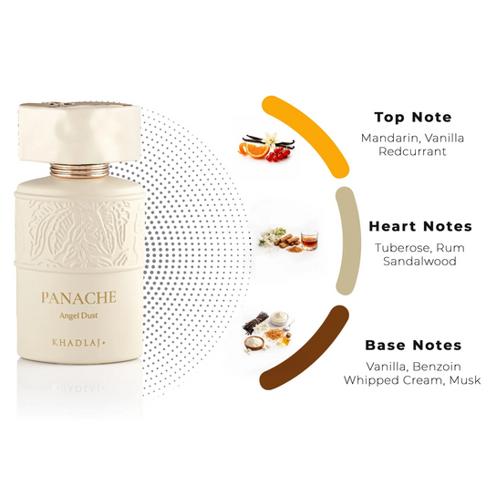 Panache Angel Dust | Eau De Parfum | 100ml | Khadlaj