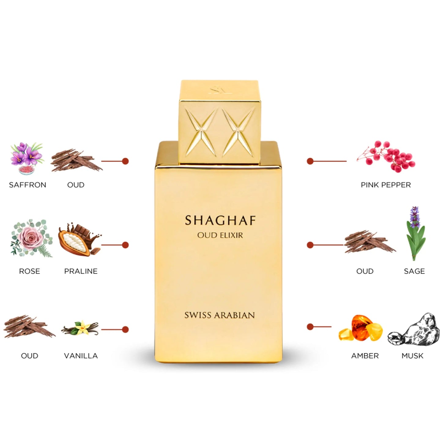 https://cdn.shopify.com/s/files/1/0798/6898/5693/files/Shaghaf-Oud-Elixir-Perfume-75ml-EDP-Swiss-Arabian-173899537.jpg?v=1752374796
