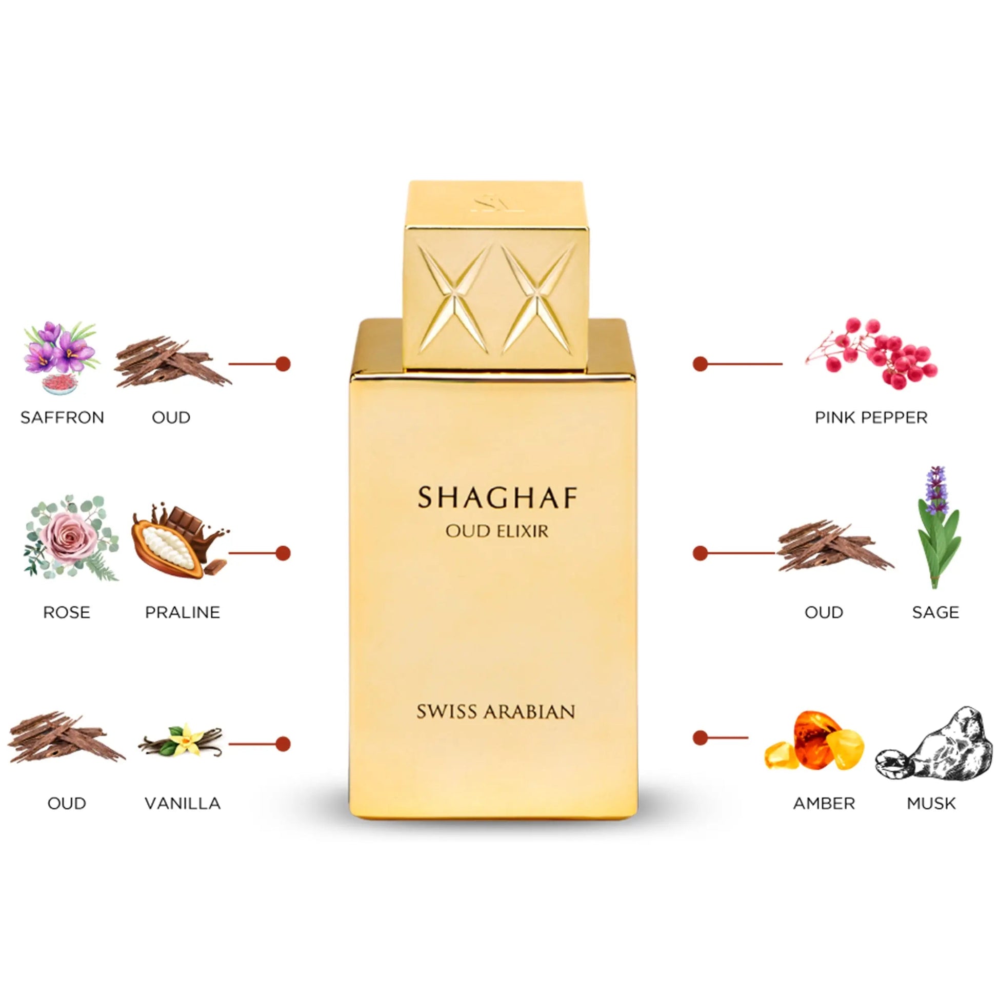 https://cdn.shopify.com/s/files/1/0798/6898/5693/files/Shaghaf-Oud-Elixir-Perfume-75ml-EDP-Swiss-Arabian-173899537.jpg?v=1752374796
